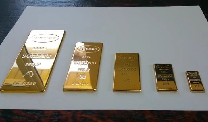 Выгодно покупать золото в сбербанке